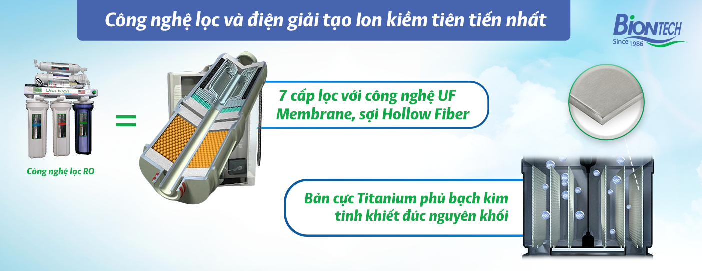 Công nghệ sục rửa hiện đại